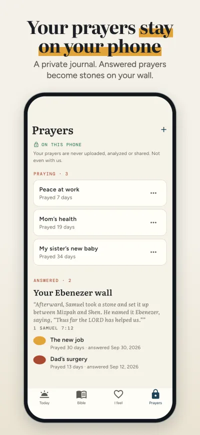 A private prayer journal